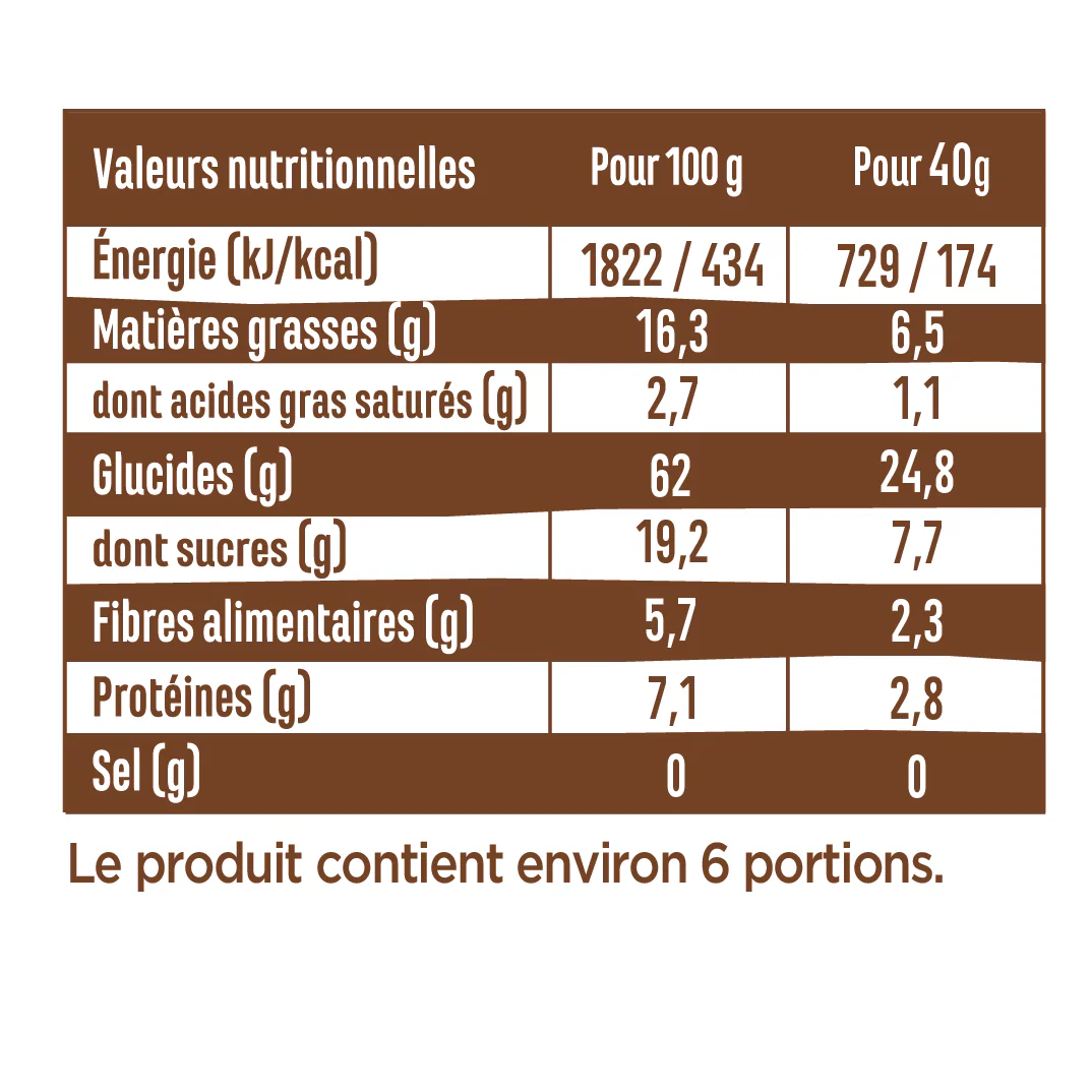 LOT  fourrées tout choc' - x3 - Image 4