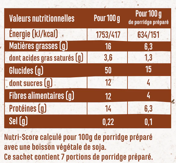 Le porridge • chocolat-noisette - Image 4